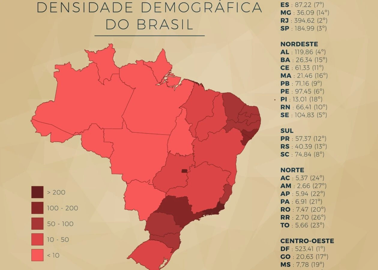 demographic density map brazil